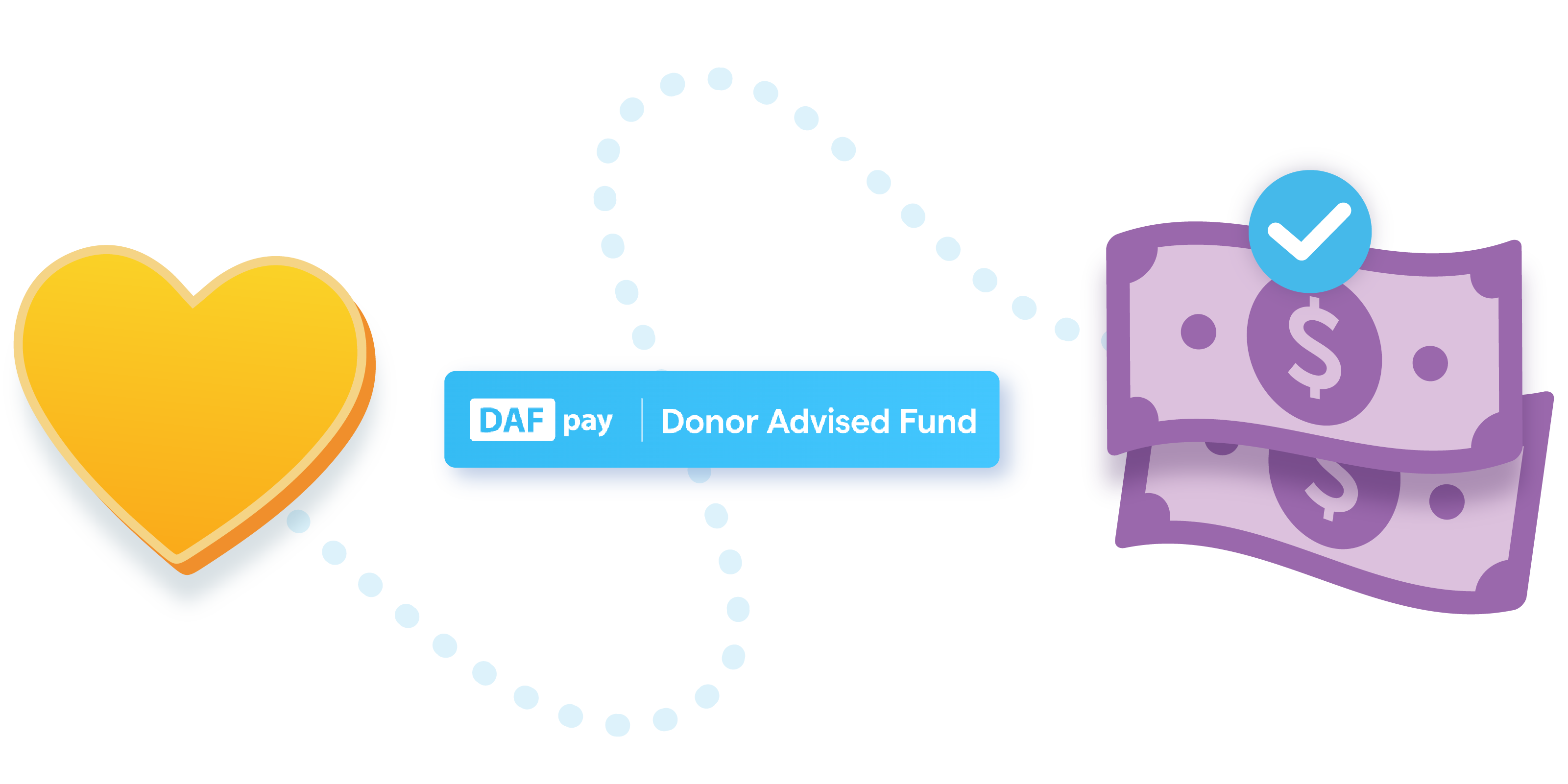DAF giving@4x DAF giving - DAF | The Giving Block