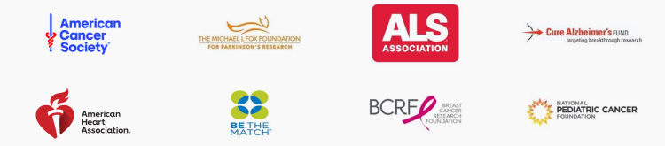 Healthcare Organizations Fundraising through The Giving Block Healthcare Organizations Fundraising through The Giving Block